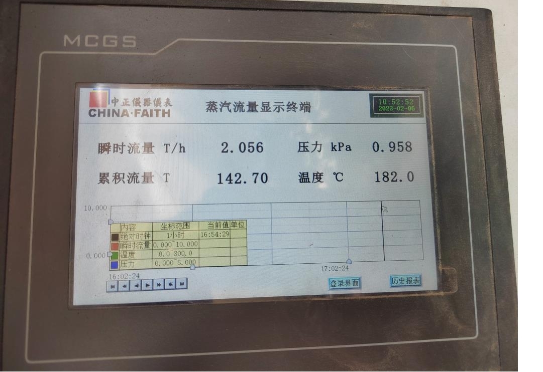 花花牛丨河南花花牛乳業(yè)集團(tuán)鄭州分公司“集中供熱”項(xiàng)目成功投產(chǎn)！